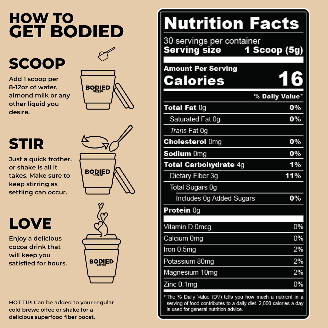 GLP-1 FIBER COCOA