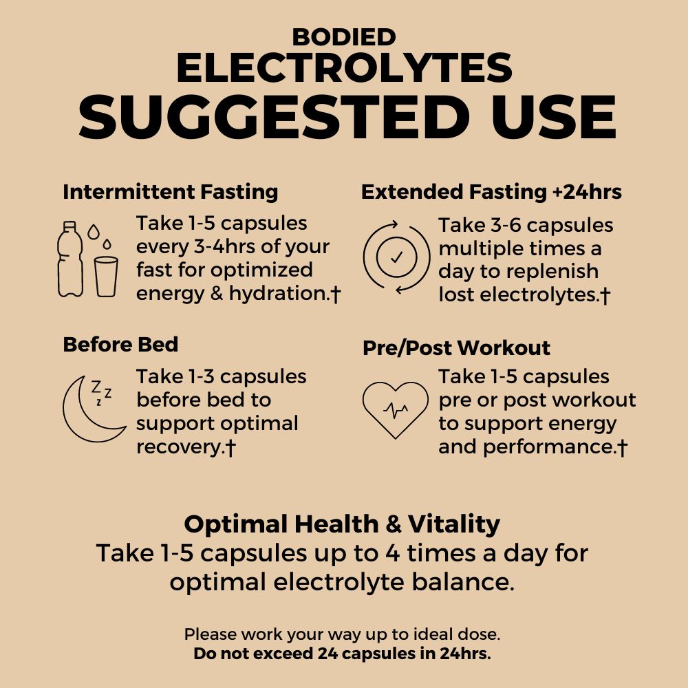 Electrolyte Complex