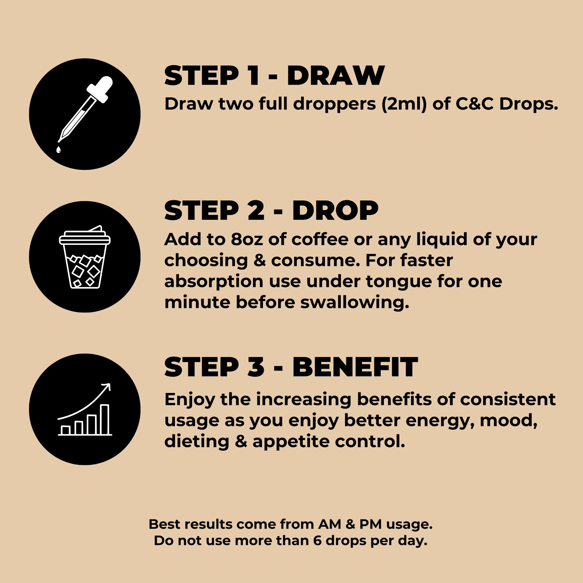 CRUSH & CONTROL DROPS