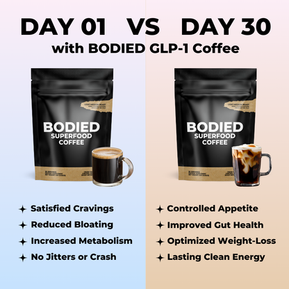 GLP-1 SUPERFOOD COFFEE
