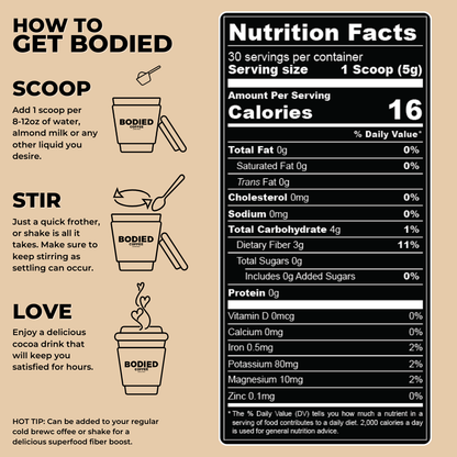 GLP-1 FIBER COCOA