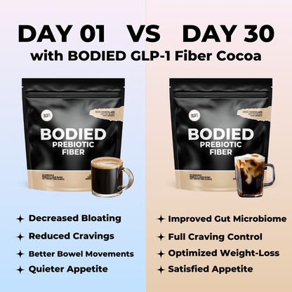 GLP-1 FIBER COCOA