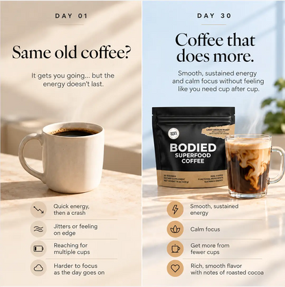Bodied Superfood Coffee - coffee, green tea, yerba mate that does more